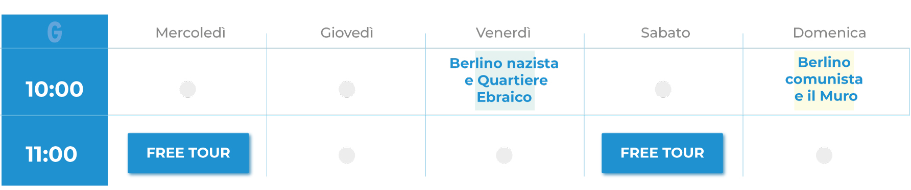 Orario settimanale dei tour guidati di Berlino in italiano.